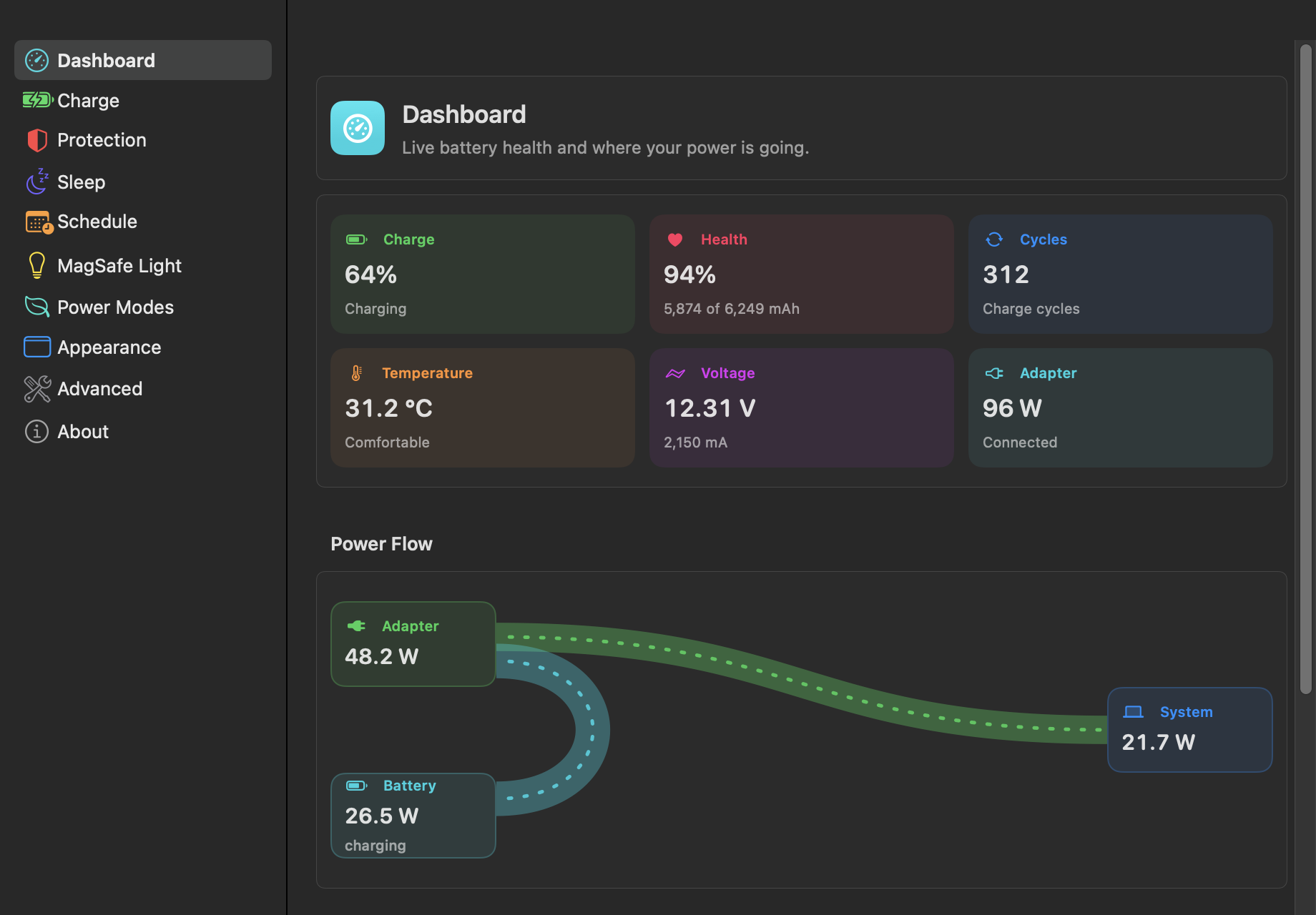 Calma dashboard in dark mode showing battery health, temperature, cycle count and a Power Flow diagram