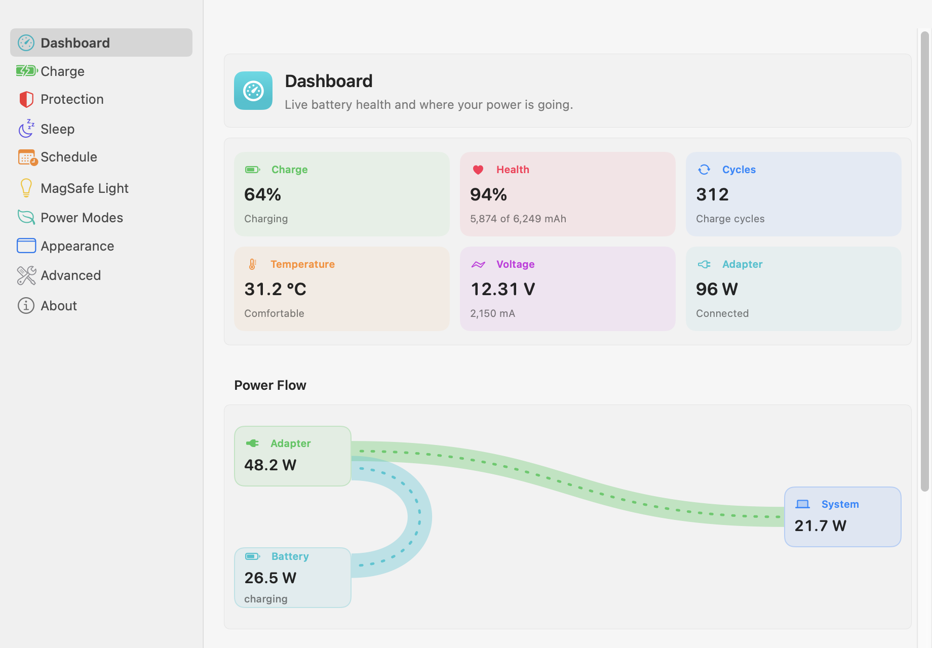 Calma dashboard showing battery health, temperature, cycle count and a Power Flow diagram